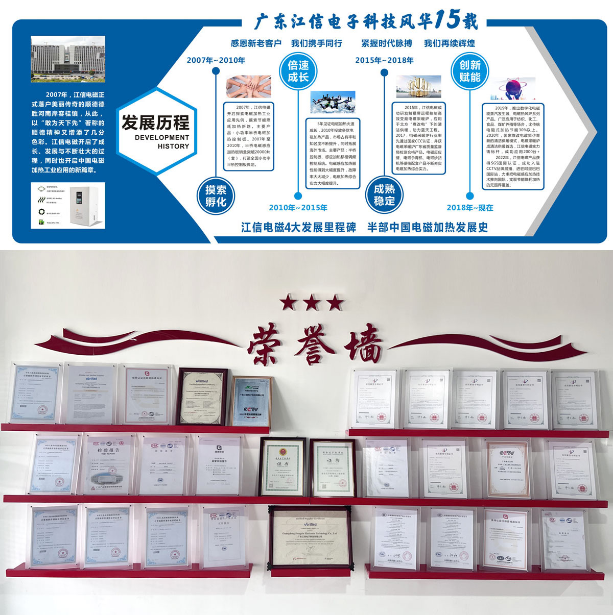 635f65061cd63.jpg 發展歷程-1.jpg