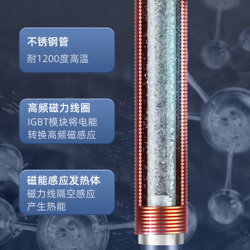 磁能熱水器加熱線圈 磁能熱水器加熱線圈