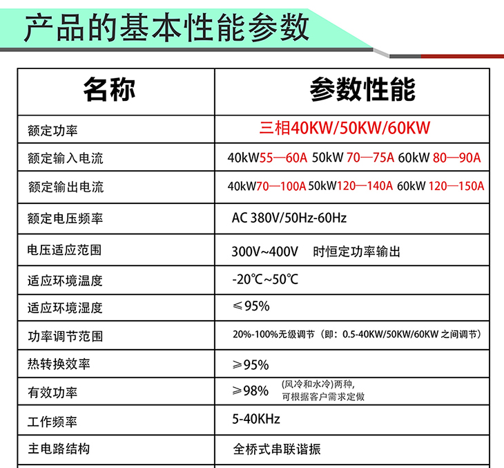 40/50/60KW蓄熱式電磁加熱棒+專用控制器基本性能參數 40/50/60KW蓄熱式電磁加熱棒+專用控制器基本性能參數