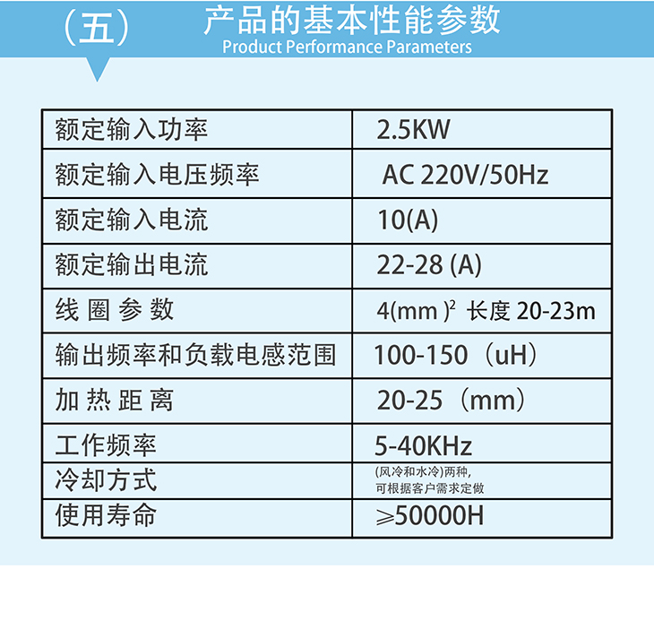 2.5KW電磁加熱控制板基本性能參數 2.5KW電磁加熱控制板基本性能參數